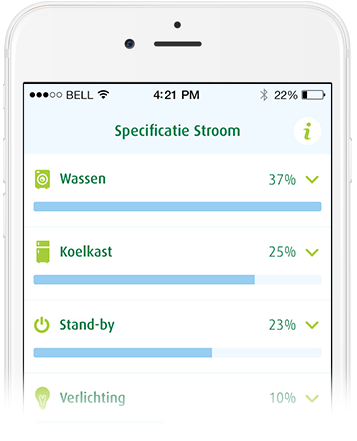 Slimme meter app Slimme meter app specificatie stroom